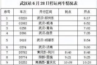 科斯塔库塔：迪巴拉和卢卡库面对国米发挥不佳？国米的防守很强